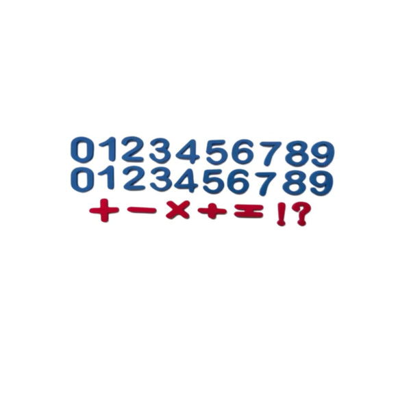 الأرقام المغناطيسية