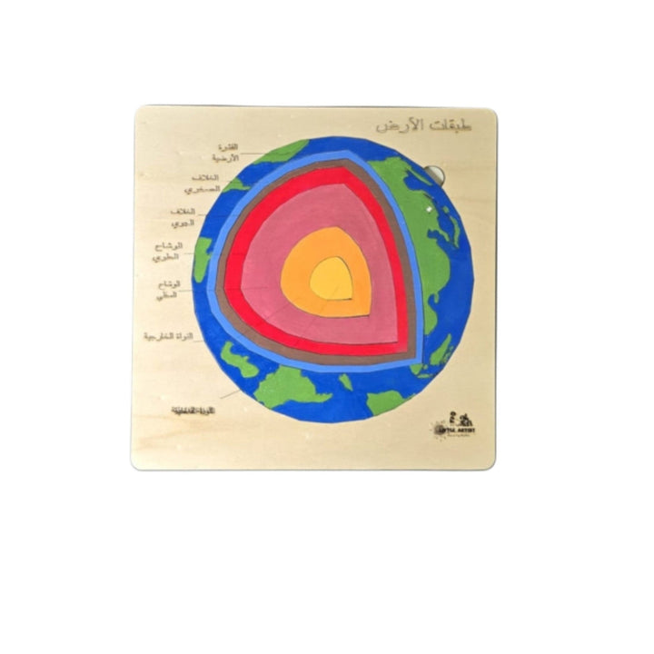 لعبة طبقات الأرض التعليمية للأطفال من LITTLE ARTIST مع قطع ملونة تمثل الطبقات المختلفة.