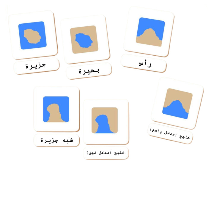 بطاقات الجغرافيا التعليمية من LITTLE ARTIST تحتوي على رسومات للأشكال الأرضية والمعالم الجغرافية.
