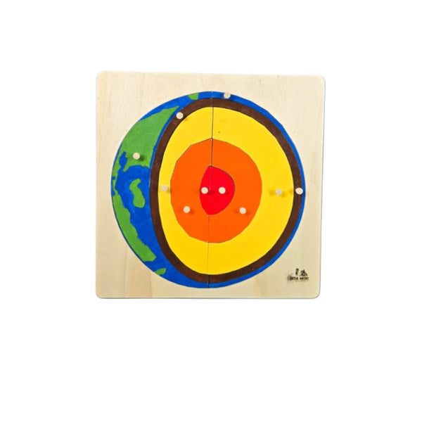 أحجية طبقات الأرض من LITTLE ARTIST بتصميم تعليمي ملون لتعلم الأطفال