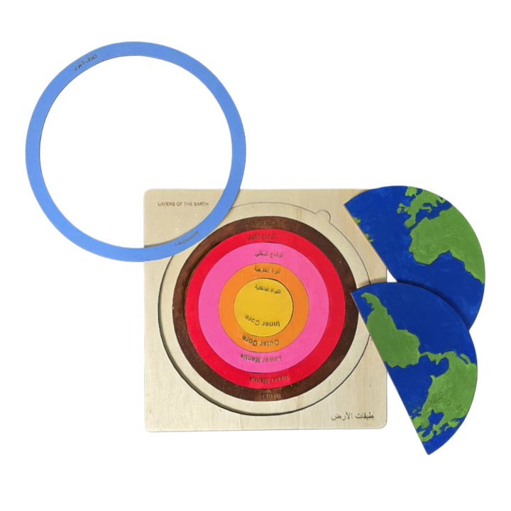 لعبة تعليم الجغرافيا للأطفال من LITTLE ARTIST تحتوي على لغز ملون لطبقات الأرض للتعليم التفاعلي.
