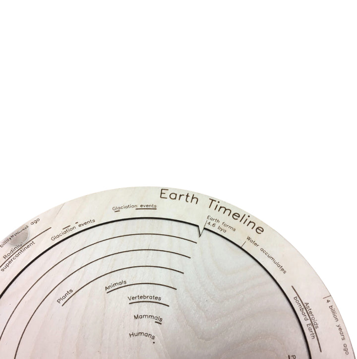 لعبة ألغاز تعليمية بطريقة مونتيسوري من Little Artist تعرض خط زمني لكوكب الأرض مع المحطات الرئيسية.